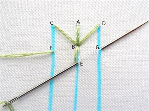 Fern Stitch Embroidery Tutorial Free Pattern Hand Embroidery