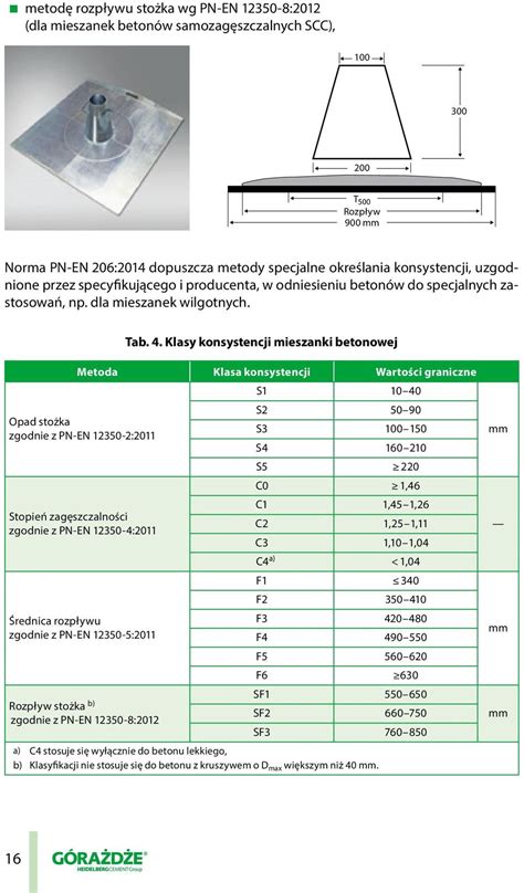 Beton według normy PN EN 206 PDF Darmowe pobieranie