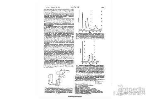 5分钟了解高效液相色谱前世今生和近期新品（上） 知乎