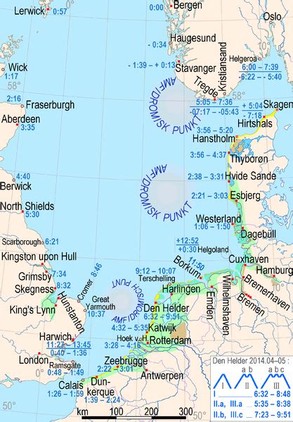 About North Sea Facts And Maps Iilss International Institute For Law