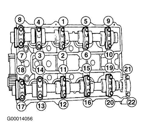 Kia Torque Specs Qanda For 2014 Soul Sportage Rio And More