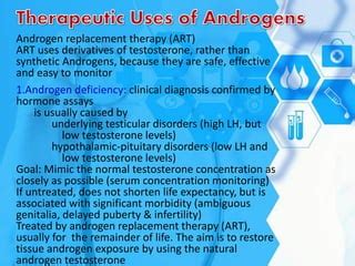Androgens Male Sex Hormones PDF