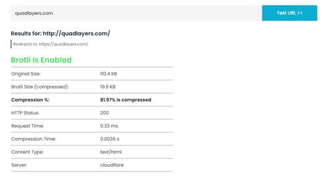 C Mo Habilitar La Compresi N Gzip En Wordpress Wpade