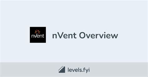 nvent careers levelsfyi