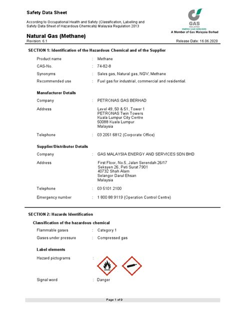 Natural Gas Methane Safety Data Sheet Pdf Toxicity Dangerous