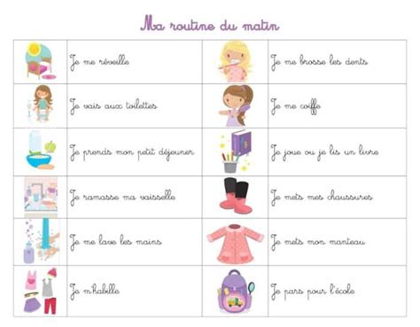 Tableau De Routine Montessori Comment Bien L Utiliser