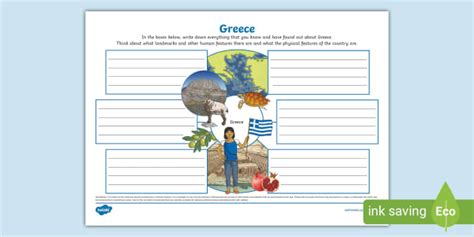 Greece Mind Map Teacher Made Twinkl