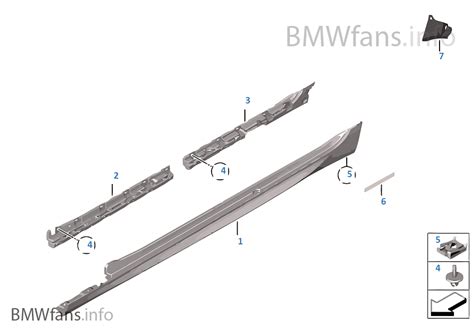 M Cover For Rocker Panel Wheel Arch Bmw F Gc M S N Usa