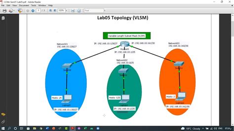 CCNA VLSM Variable Lenght Subnet Mask بالعربى YouTube