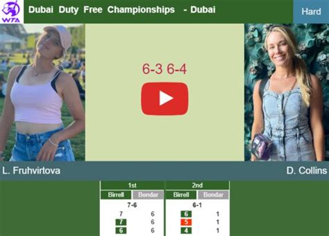 Linda Fruhvirtova Defeats Collins In The 1st Round DUBAI RESULTS