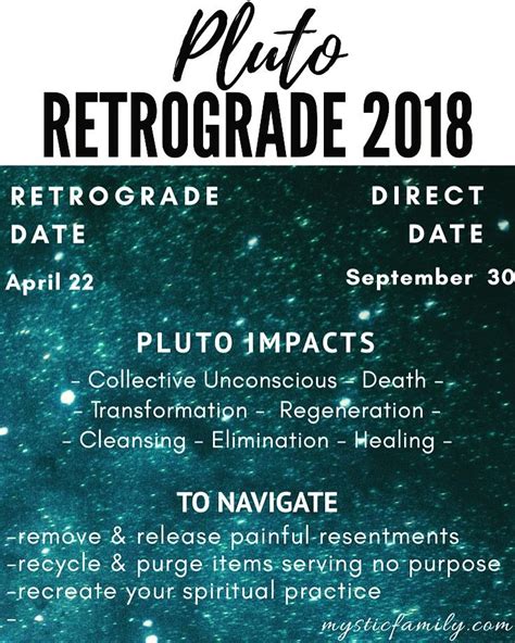 2018 Pluto Retrograde Dates And Meanings Outer Planets Go Retrograde