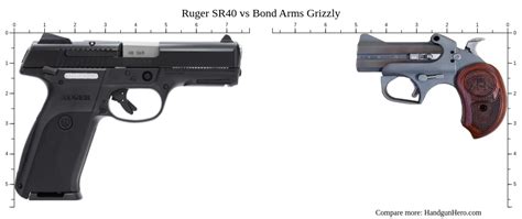 Ruger Sr Vs Bond Arms Grizzly Size Comparison Handgun Hero