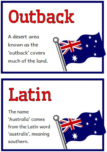 Australia Fact Cards Treetop Displays Printable Eyfs Ks1 Ks2 Classroom Displays And Primar