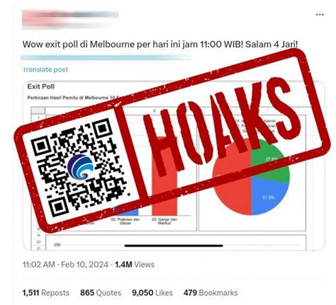 HOAKS Hasil Exit Poll Pemilu 2024 Di Luar Negeri Infohoax Badung