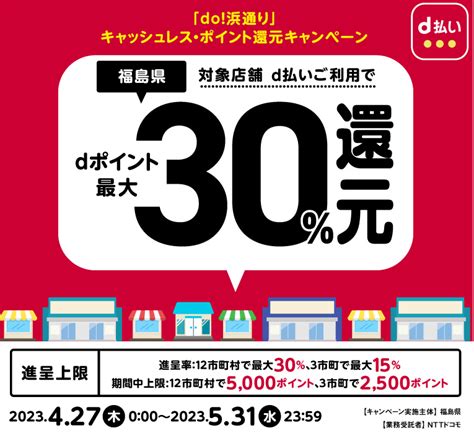 【終了】福島県浜通り地域15市町村いわき市･相馬市等で15％最大30％還元（上限各7500円＆マイナポイント併用可。427～531