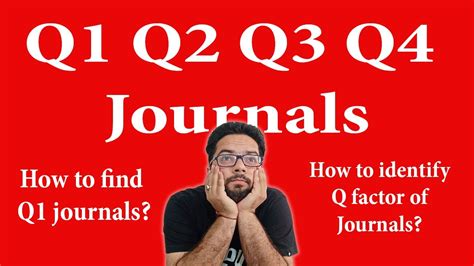 What Is Quartiles Q1 Q2 Q3 Q4 How To Check Quartile Of Journal In