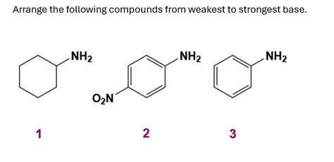 Solved Arrange The Following Compounds From Weakest To