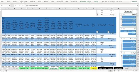 نموذج تقرير مالي جاهز Excel