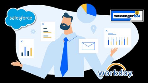 Workday Vs Salesforce Vs Messenger The Ultimate Comparison