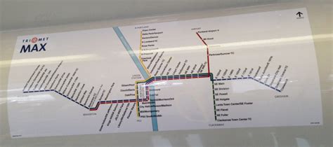 Transit Maps: Photo – Official Map: Portland MAX Horizontal Strip Map