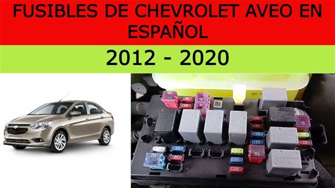 FUSIBLES DE CHEVROLET AVEO 2012 2020 YouTube