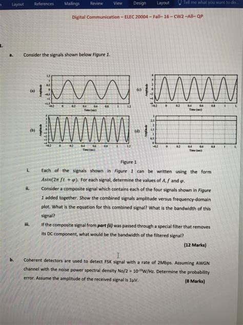 Solved Consider The Signals Shown Below Figure 1 Figure 1