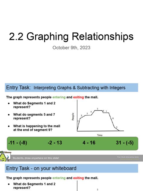 22 Graphing Relationships Pdf Function Mathematics Mathematics