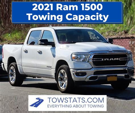 Ram 1500 Towing Capacity By Year