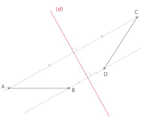 Construire Le Sym Trique D Un Segment Par Rapport Une Droite E