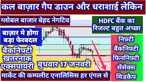 गैप डाउन और बिग फाल Nifty Banknifty Analysis And Prediction For Tomorrow