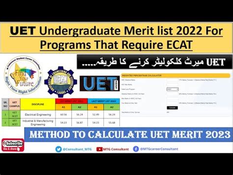 Uet Undergraduate Merit List Programs That Require Ecat Method