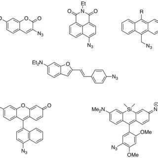 Structures Of Fluorogenic Azide Probes For Cycloaddition Reaction