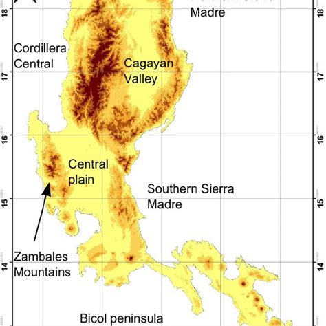 Pdf The Biogeography Of Luzon Island