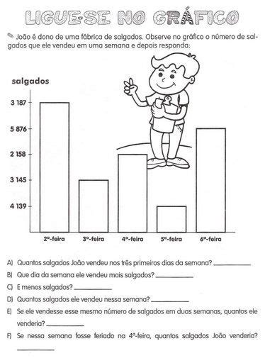 Atividades Para Interpretar Gráficos E Tabelas 4° E 5° Ano