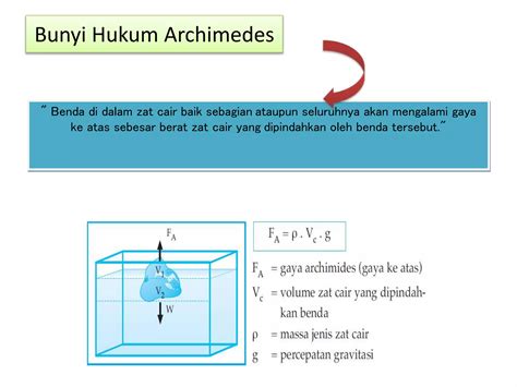 Dokumen Tips Fluida Statis Ppt Sma Pptx