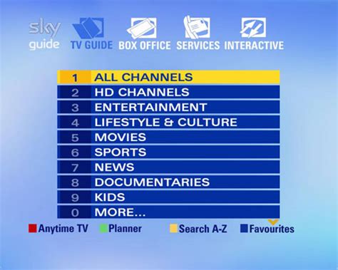 The Old Sky Menu Rnostalgia