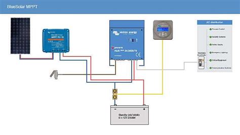 A Simple Wiring Diagram For Victron Mppt