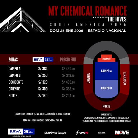 Conoce los precios y zonas del primer concierto de My Chemical Romance