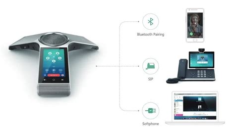 Yealink Cp960 Conference Phone Ics Technologies