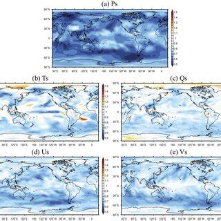 Time Series Of Rmses Of A Surface Pressure P S B Surface