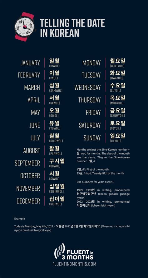 What Is The Time In South Korea Rn At Christina Piercy Blog