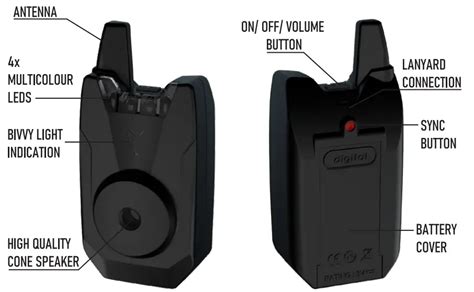 FOX Digital Mini Micron X Receiver User Guide