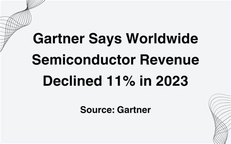 Gartner Says Worldwide Semiconductor Revenue Declined 11 In 2023