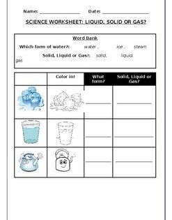 Worksheets For Accountability Worksheets Worksheets Library