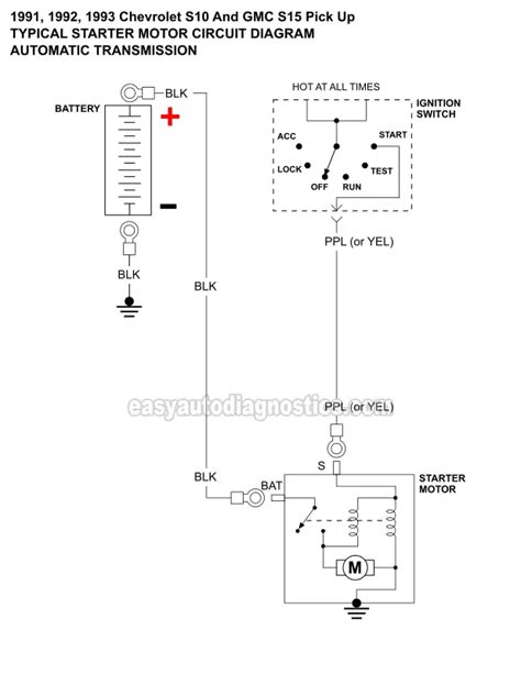 2001 chevy s10 starter wiring diagram - IOT Wiring Diagram