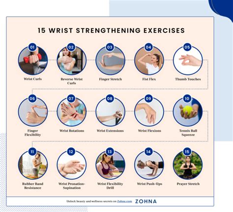 15 Wrist Strengthening Exercises You Can Do At Home Zohna