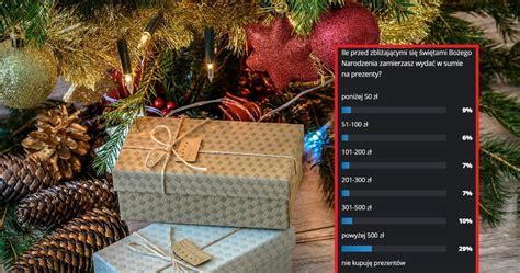 Boże Narodzenie 2022 Ile wydamy na świąteczne prezenty Sprawdzamy