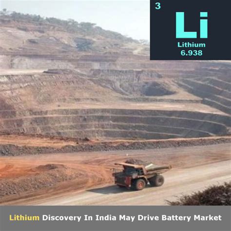 Lithium Reserves Found In Rajasthan S Nagaur Vayu Insights