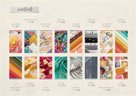 Art Gallery Fabrics Catalog 2022 by Art Gallery Fabrics ® - Issuu