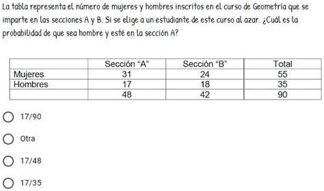 SOLVED Ayudaaa tengo 5 minutos La tabla representa el número de